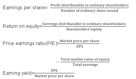 衡量公司目標的實現情況_2022年ACCA考試FM知識點 衡量公司目標的實現情況_2022年ACCA考試FM知識點