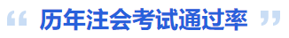 歷年注會考試通過率 歷年注會考試通過率