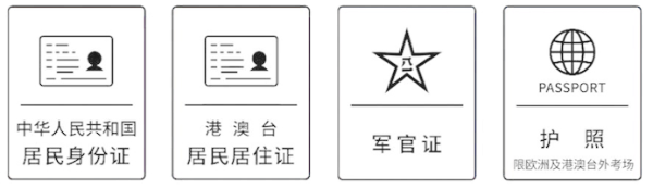 身份證件 身份證件