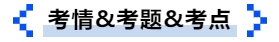 中級會計考情&考題&考點 中級會計考情&考題&考點