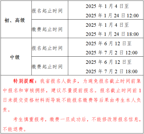 初級會計 初級會計