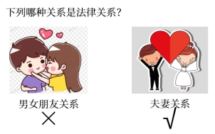 初級會計 初級會計