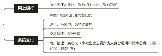 初級會計考試 初級會計考試