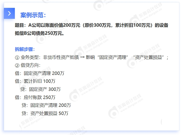 中級會計案例示范1 中級會計案例示范1