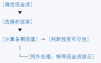 微信截圖_20250303163816 微信截圖_20250303163816