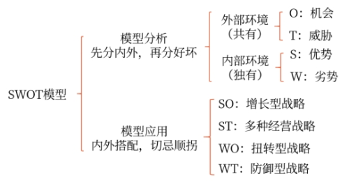 十六字訣 十六字訣