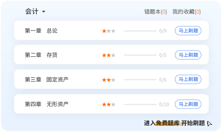 免費題庫 免費題庫