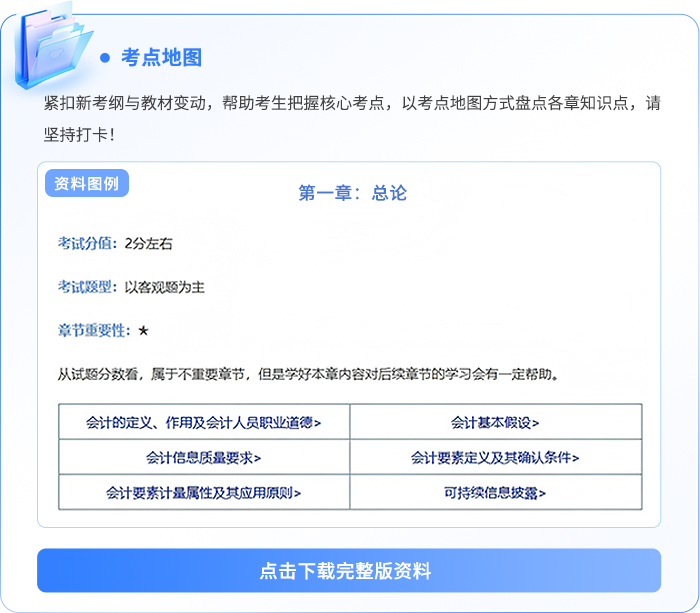 資料板塊-考點地圖 資料板塊-考點地圖