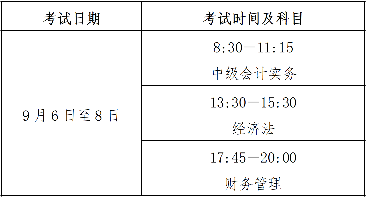 考試時間表 考試時間表
