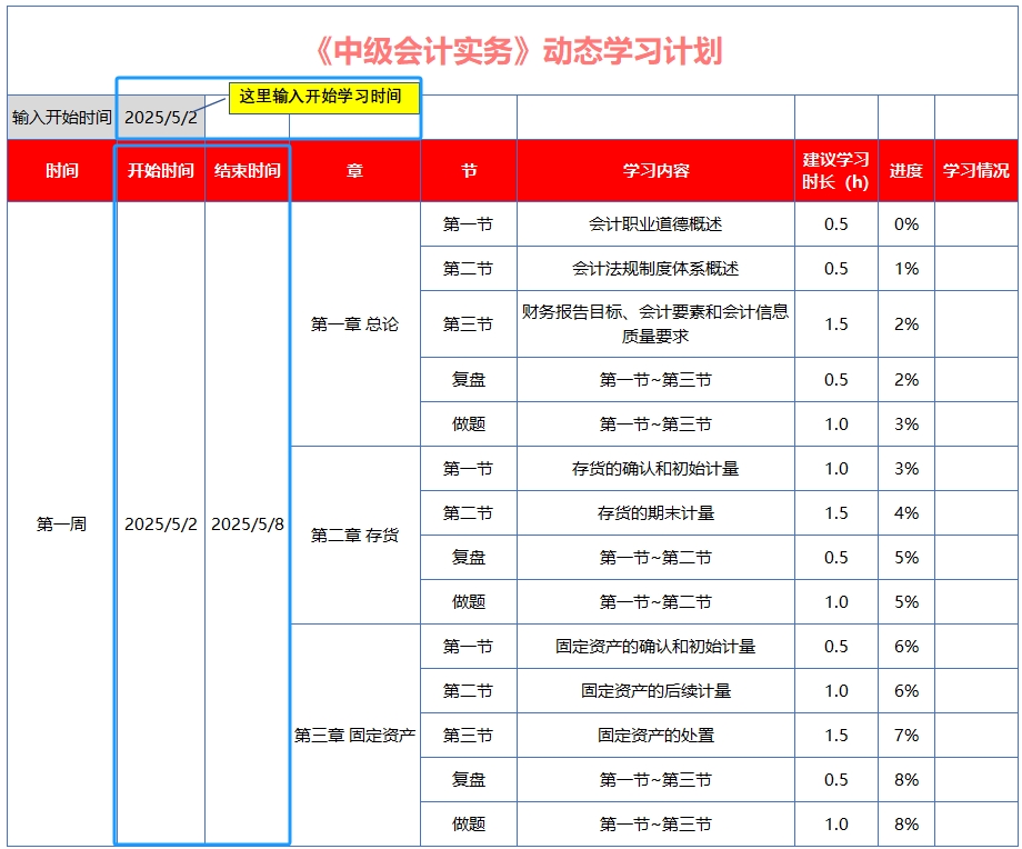 中級會計考生根據自身情況,輸入學習時間 中級會計考生根據自身情況,輸入學習時間