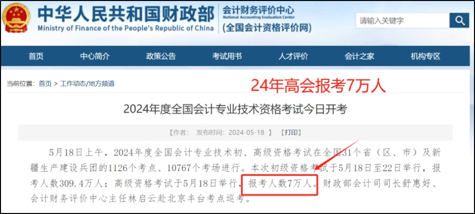 2024年高級會計師報考人數 2024年高級會計師報考人數