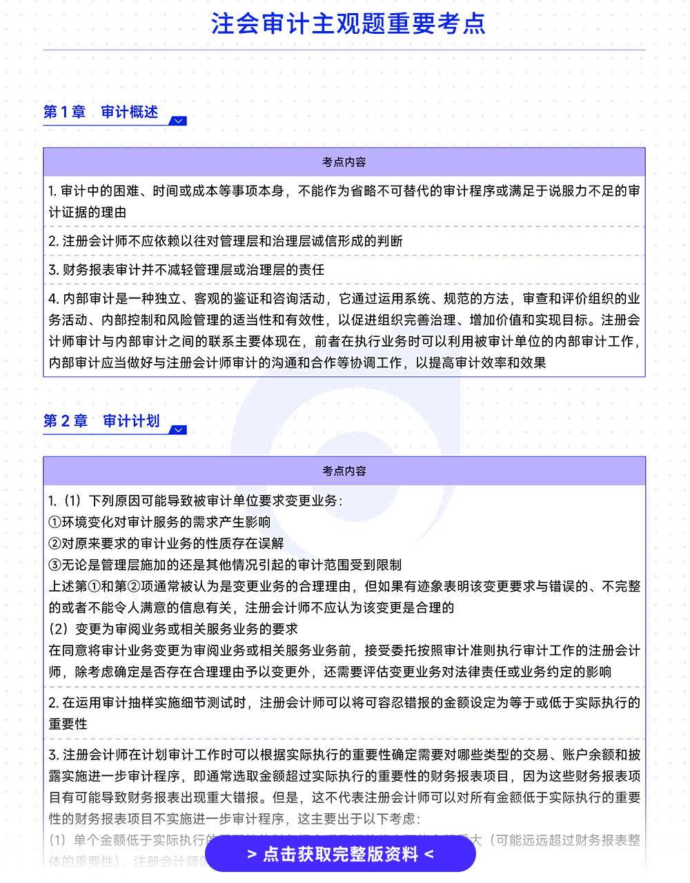 注會審計-主觀題必備考點 注會審計-主觀題必備考點