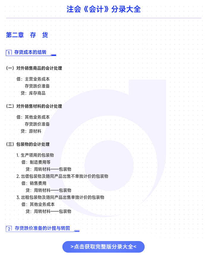 會計分錄 會計分錄