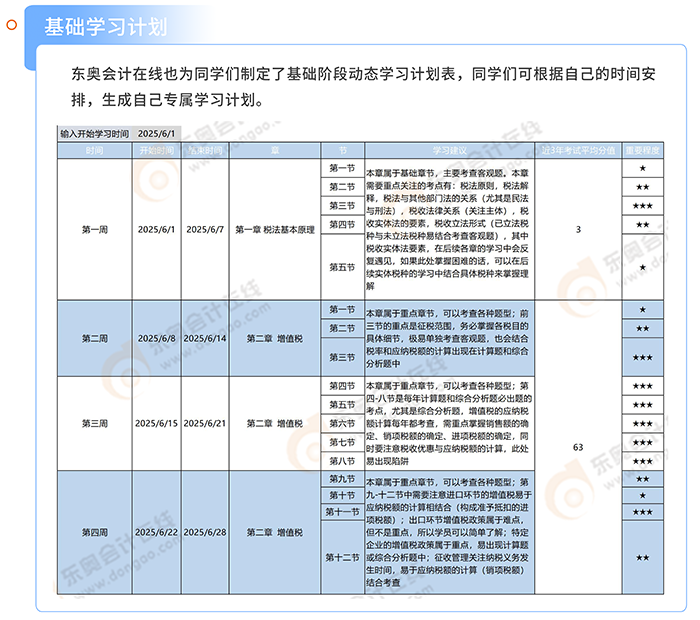 基礎階段學習計劃 基礎階段學習計劃