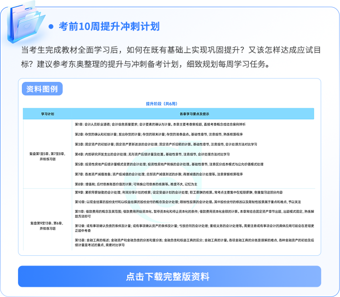 考前10周計劃 考前10周計劃
