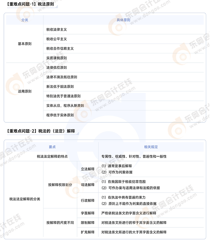 未標題-1 未標題-1