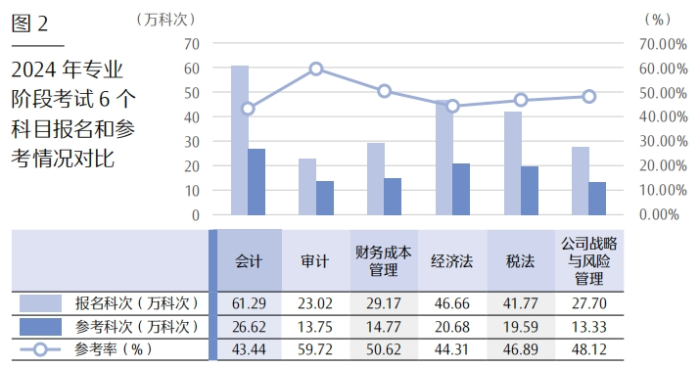 參考率1 參考率1