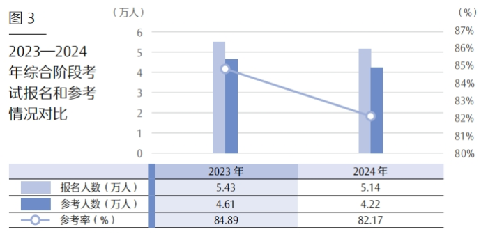 參考率2 參考率2