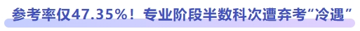參考率僅47.35% 參考率僅47.35%