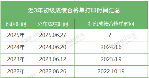 初級會計考試 初級會計考試