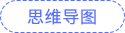 思維導圖 思維導圖