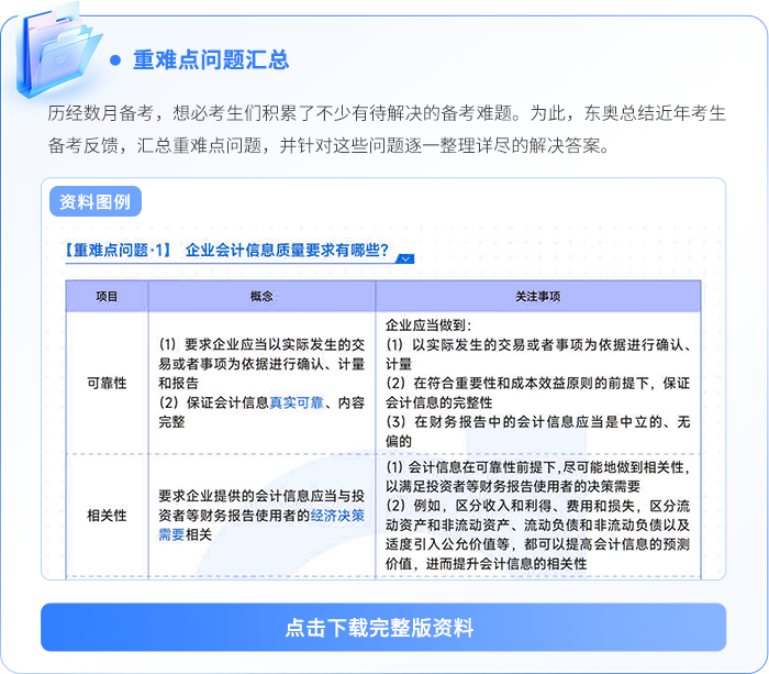 重難點問題匯總 重難點問題匯總