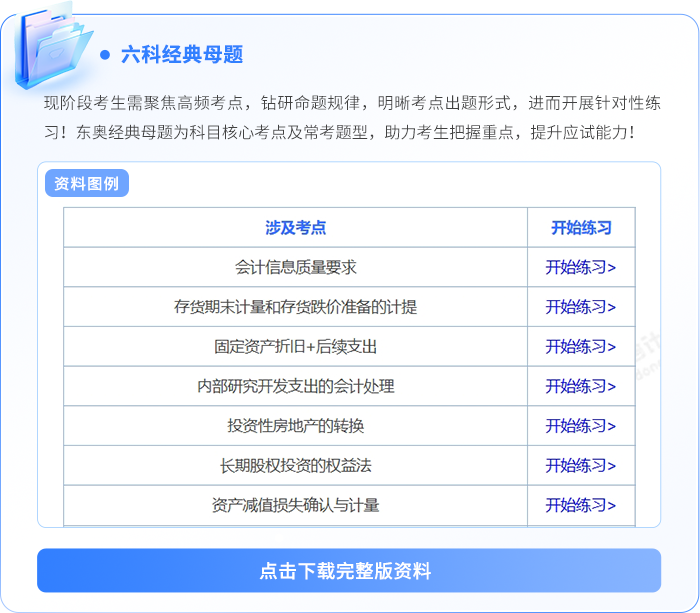 六科經典母題 六科經典母題