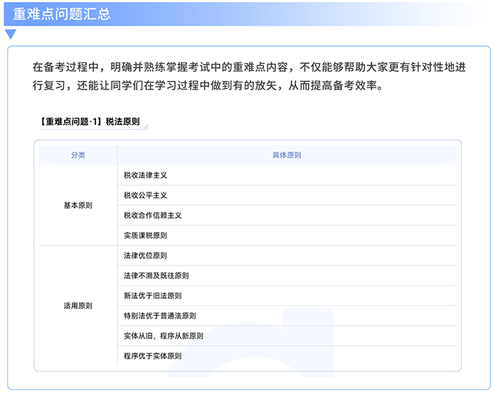 重難點問題匯總 重難點問題匯總
