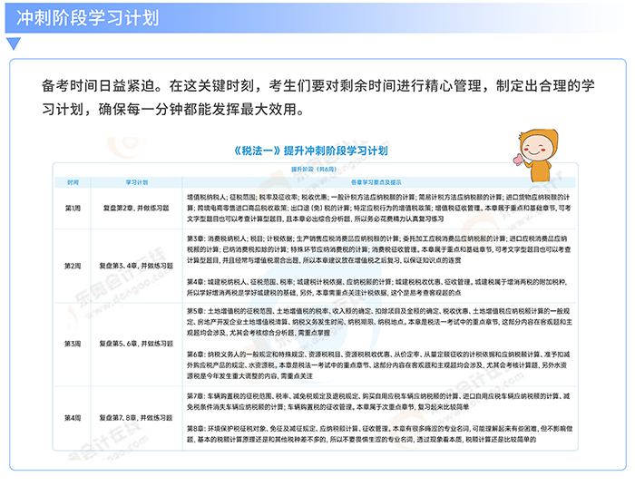 沖刺階段學習計劃 沖刺階段學習計劃