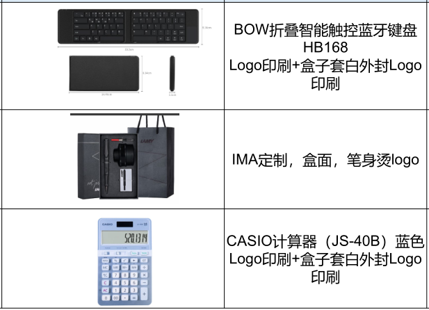 cma6折優惠 cma6折優惠