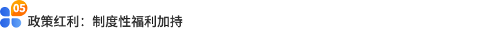 政策紅利:制度性福利加持 政策紅利:制度性福利加持