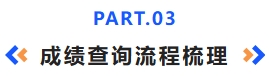 成績查詢流程梳理 成績查詢流程梳理