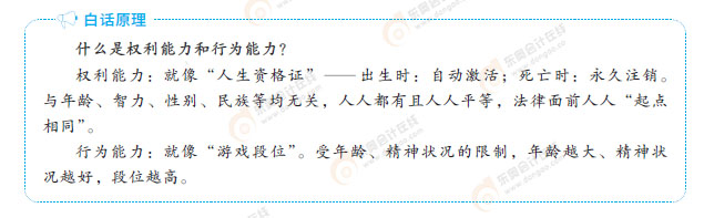 知識點部分-白話原理-經濟法基礎 知識點部分-白話原理-經濟法基礎