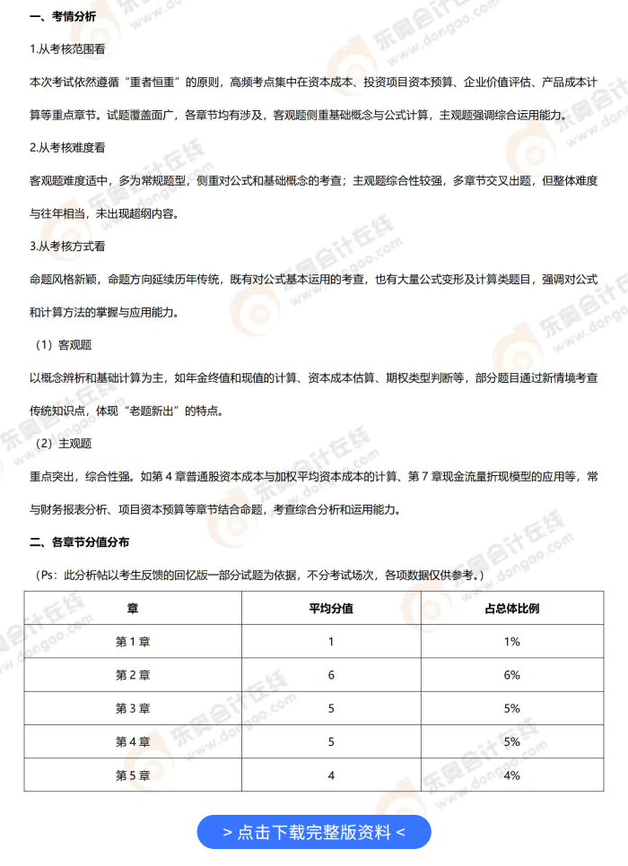 財管資料 財管資料