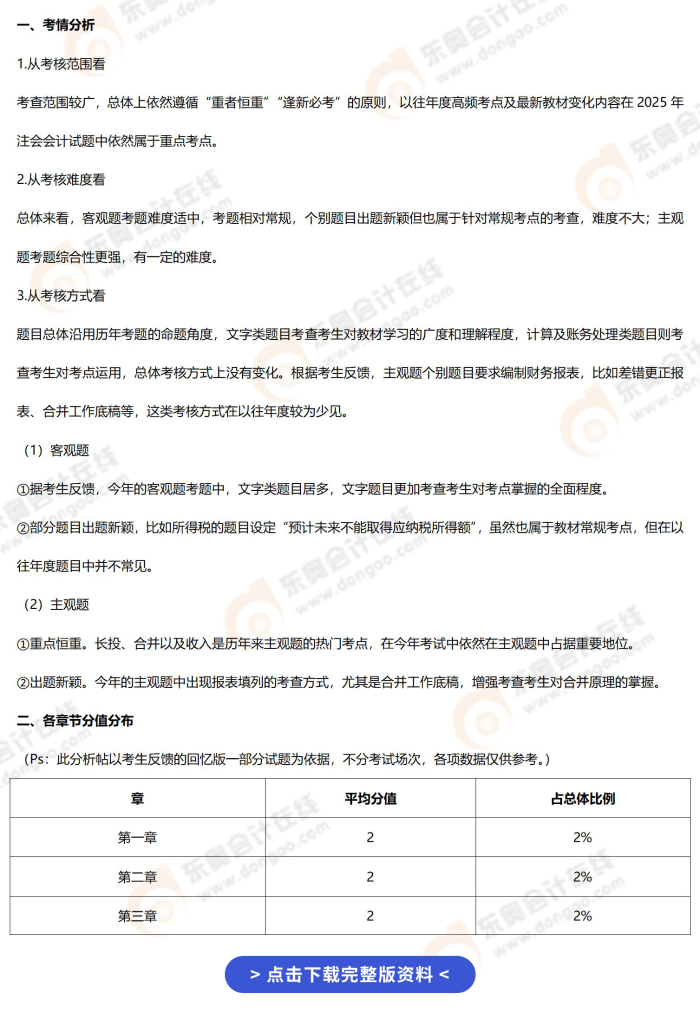 考題分析 考題分析