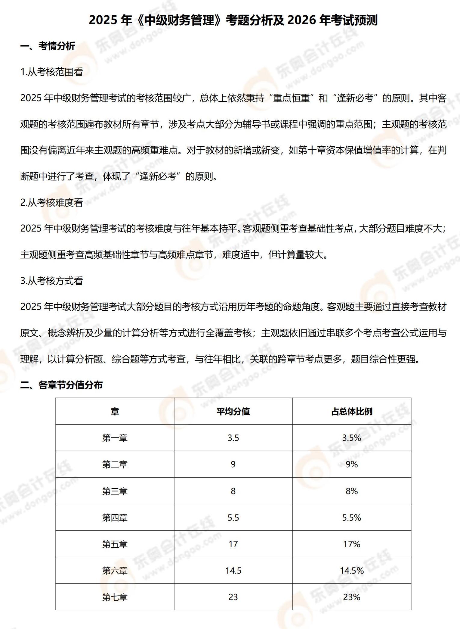 2025年《中級財務管理》考題分析9.6 2025年《中級財務管理》考題分析9.6