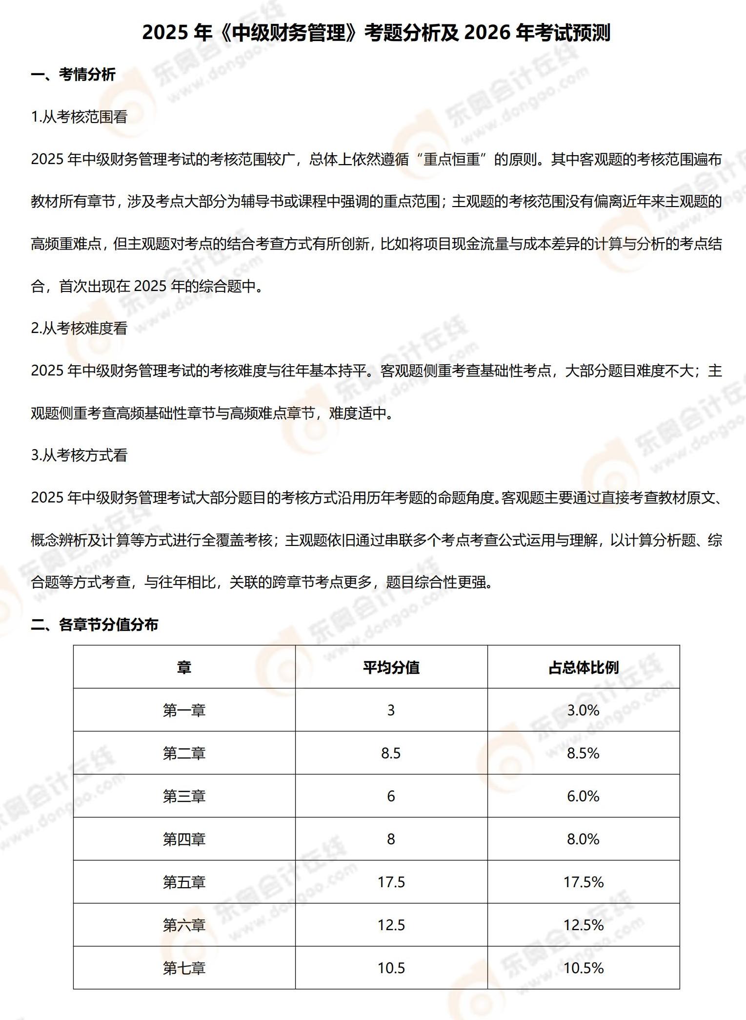 2025年《中級財務管理》考題分析9.7 2025年《中級財務管理》考題分析9.7
