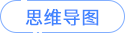 思維導圖 思維導圖