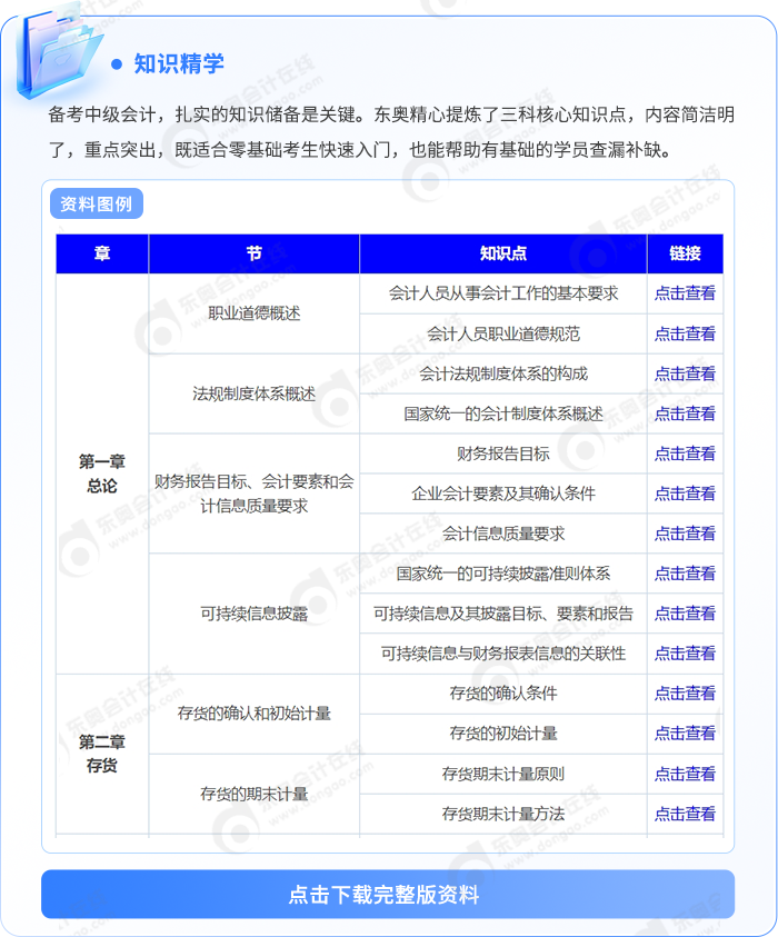中級會計知識點 中級會計知識點