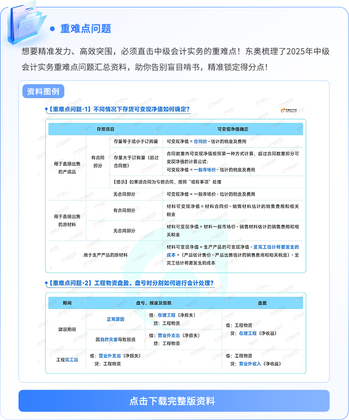 中級會計重難點問題 中級會計重難點問題