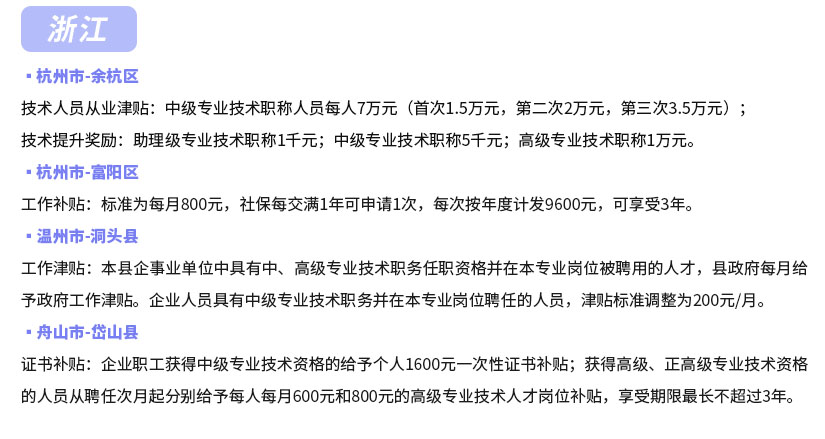 拿下中級會計證有多香?還有這些福利政策你不知道! 拿下中級會計證有多香?還有這些福利政策你不知道!