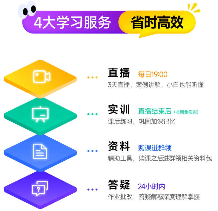 實操課程 實操課程