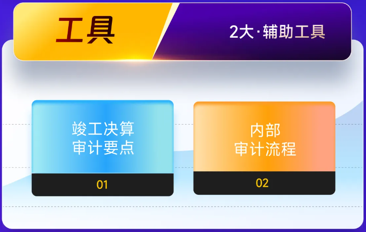 實操課程 實操課程